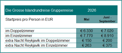 Preise Die grosse Islandrundreise